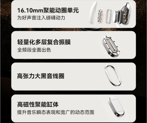 哪款品牌、最便宜的开放式耳机推荐凯发K8国际最便宜的开放式耳机是(图11)