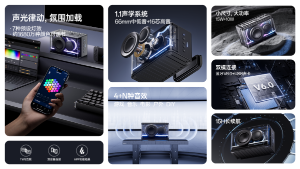 AY便携潮酷赛博音箱——精巧进化震撼来袭凯发K8旗舰店APP花再 NEW PL(图3)