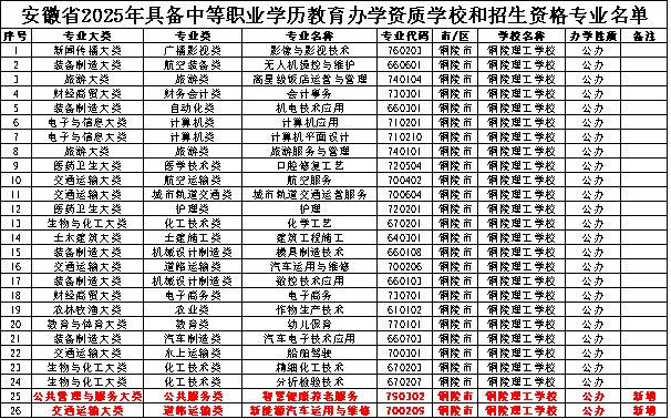 对流天气！母子爬山迷路被困消防紧急救援脱险！K8凯发国际【铜陵头条0504】铜陵今夜有强(图3)