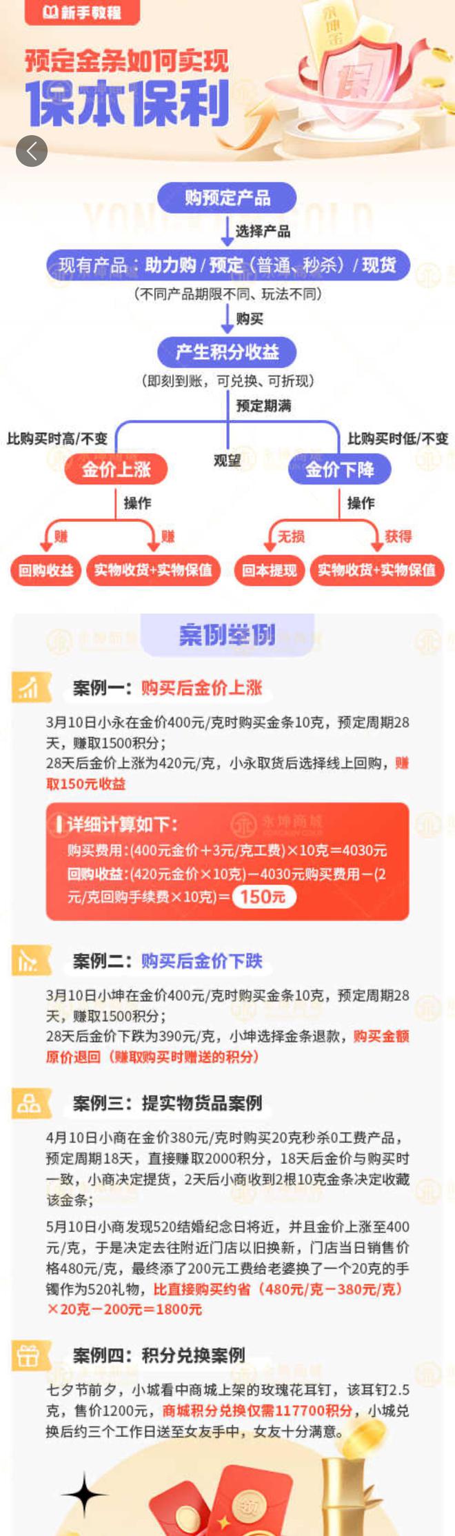款客服电话关机公司楼层货梯通道已被封凯发K8迷失的永坤黄金：投资者无法提(图7)