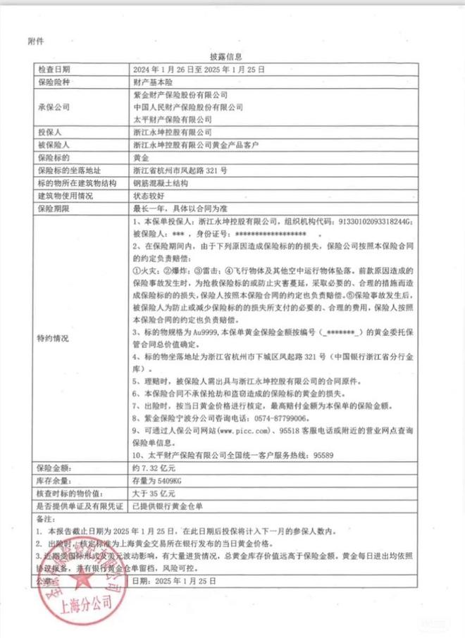 款客服电话关机公司楼层货梯通道已被封凯发K8迷失的永坤黄金：投资者无法提(图8)